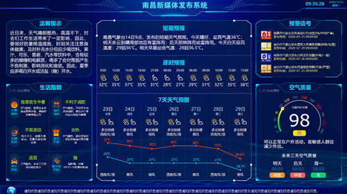 气象新媒体发布管理系统
