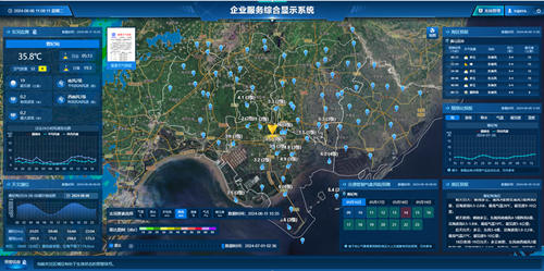 一场一策专业气象服务系统