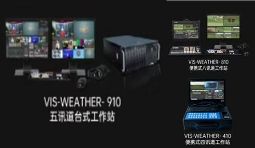 &ldquo;云播&rdquo;气象直播系统