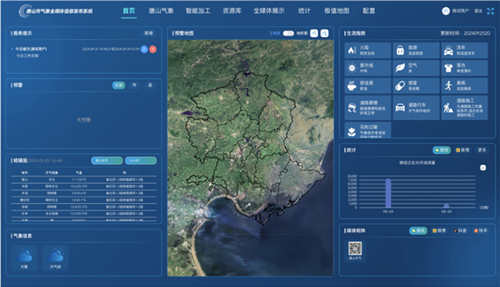 气象全媒体信息发布系统