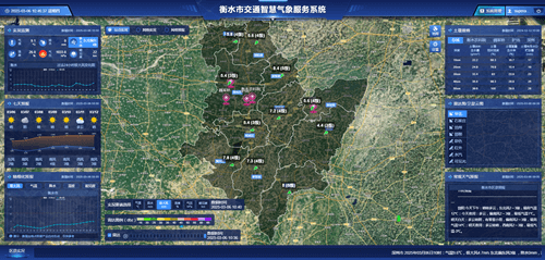 衡水市局一场一策专业气象服务系统