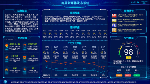 南昌市局气象新媒体发布管理系统
